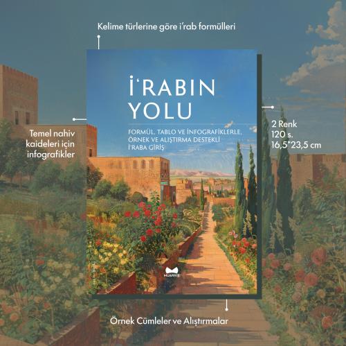 İrabın Yolu