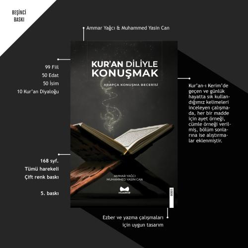 KURAN KİTAPLIĞI