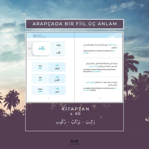 Arapçada Bir Fiil Üç Anlam